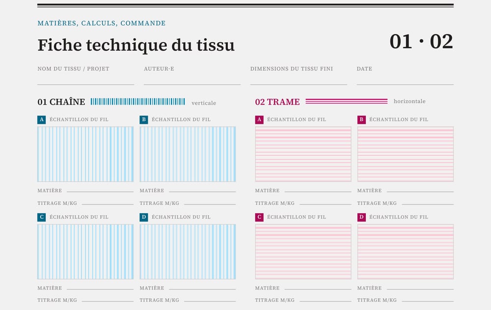 Haut de la feuille « Fiche technique du tissu » : le titre, les champs nom du tissu, auteur·e, dimensions et date, puis les huit cadres d’échantillons de fil — chaîne en bleu à gauche, trame en rose à droite.